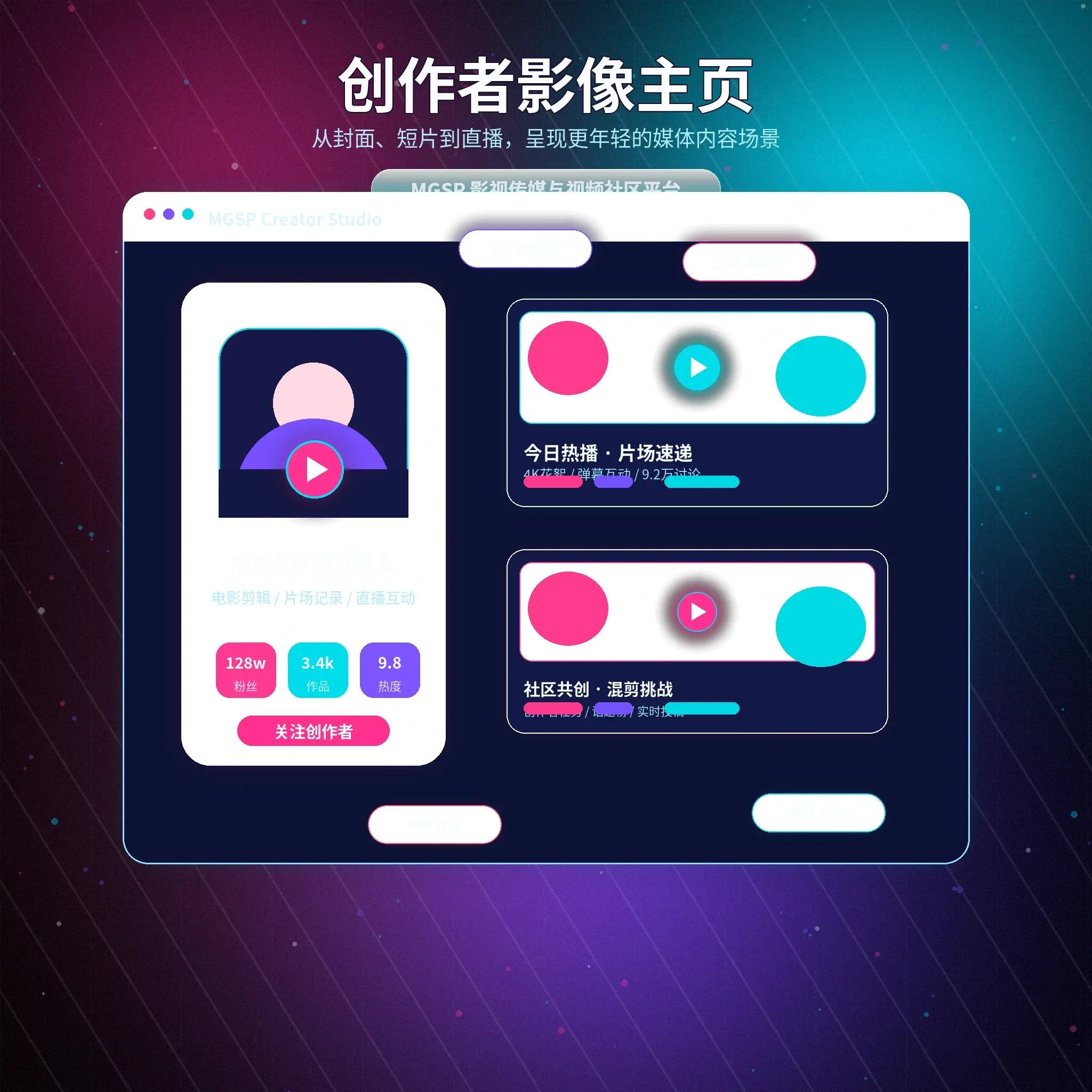 蘑菇视频创作者影像内容